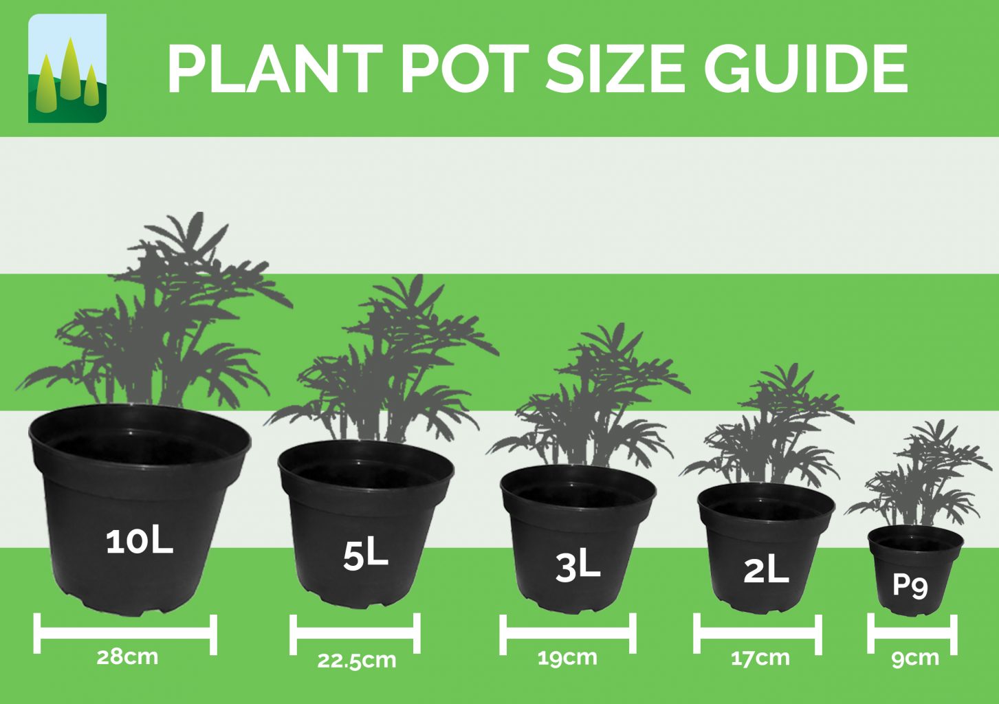 Plant Pot Size Guide - Commercial Nursery | Johnsons Nurseries Ltd Home ...